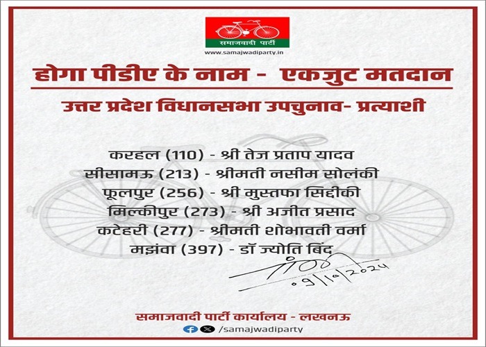 Samajwadi Party by-election 2024, SP candidate