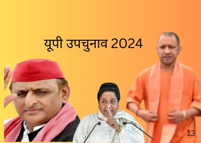 up by poll 2024