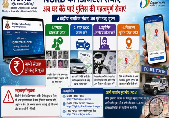 NCRB, Digital Police Portal 1