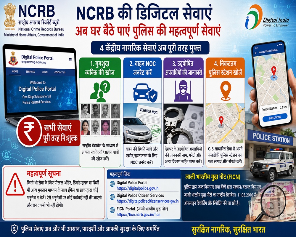 NCRB, Digital Police Portal 1