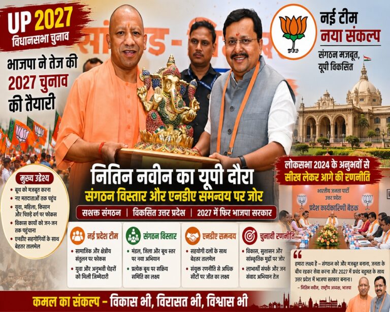 BJP's preparations for the 2027 Assembly elections 1