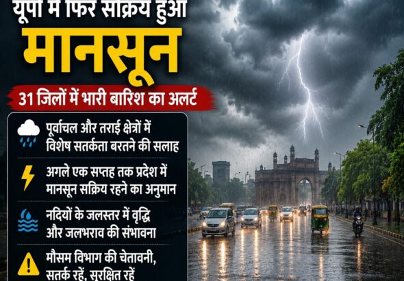 Heavy rain alert for UP 1