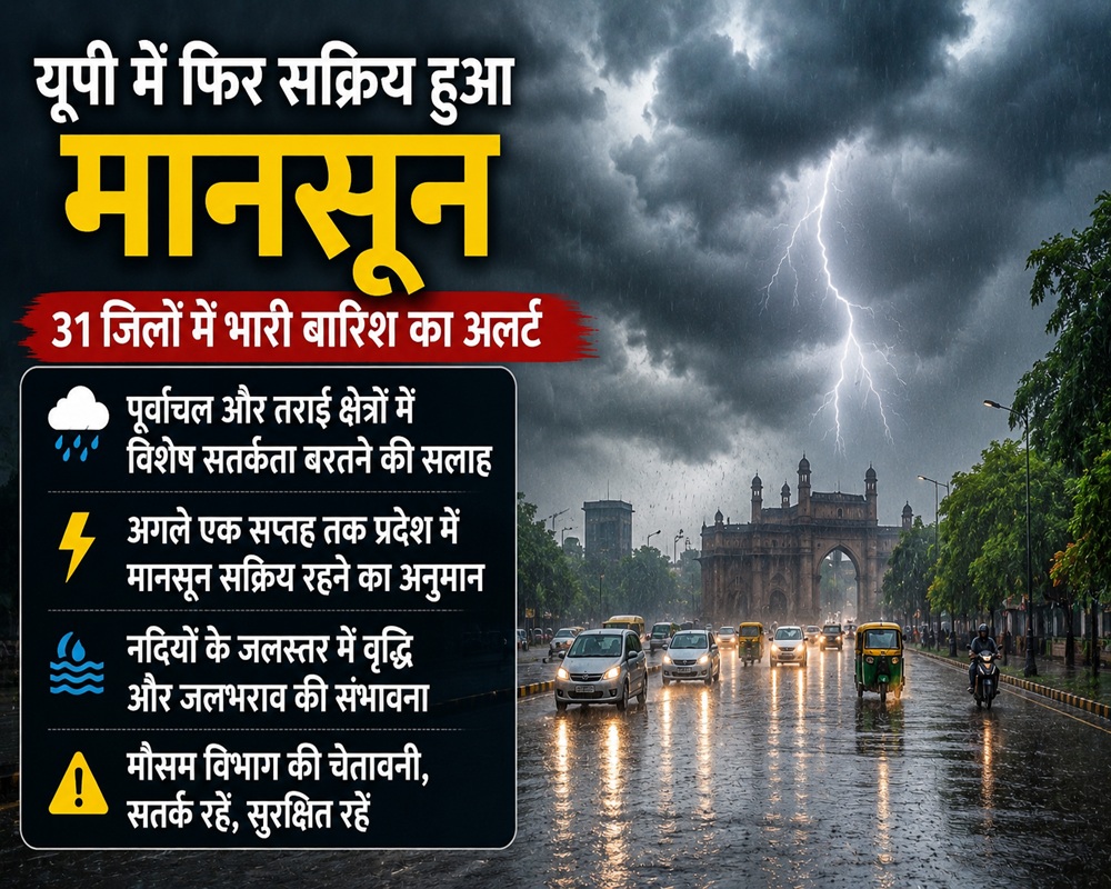 Heavy rain alert for UP 1