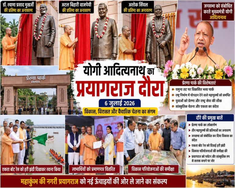Yogi Adityanath'visit, Prayagraj