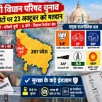 पश्चिमी यूपी एमएलसी चुनाव 1