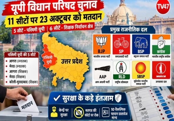 पश्चिमी यूपी एमएलसी चुनाव 1