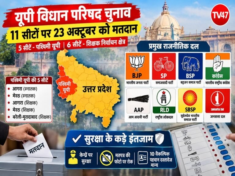 पश्चिमी यूपी एमएलसी चुनाव 1