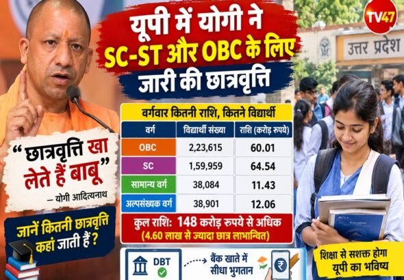 यूपी की छात्रवृति 1